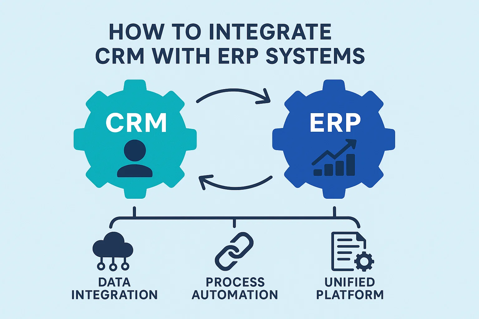 How CRM Software Boosts Business Growth: Complete 2025 Guide for Global Companies Thumbnail